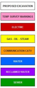 Publc works Color Codes for Underground Utilities